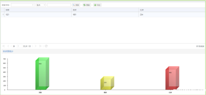 12345政府热线呼叫中心betway冰球 12345政府热线呼叫中心betway冰球