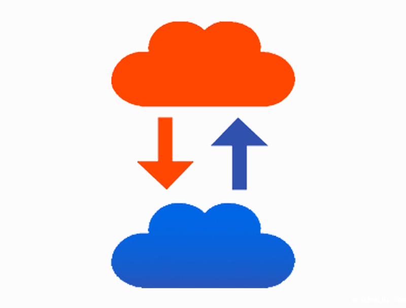 呼叫中心接口介绍