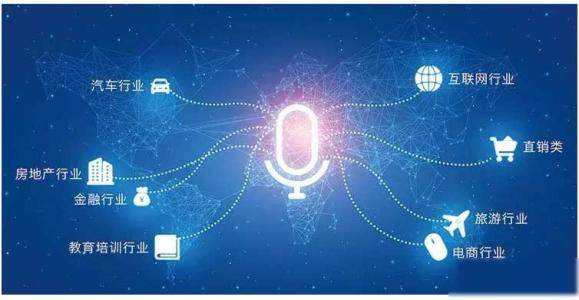 在线客服平台,米糠云